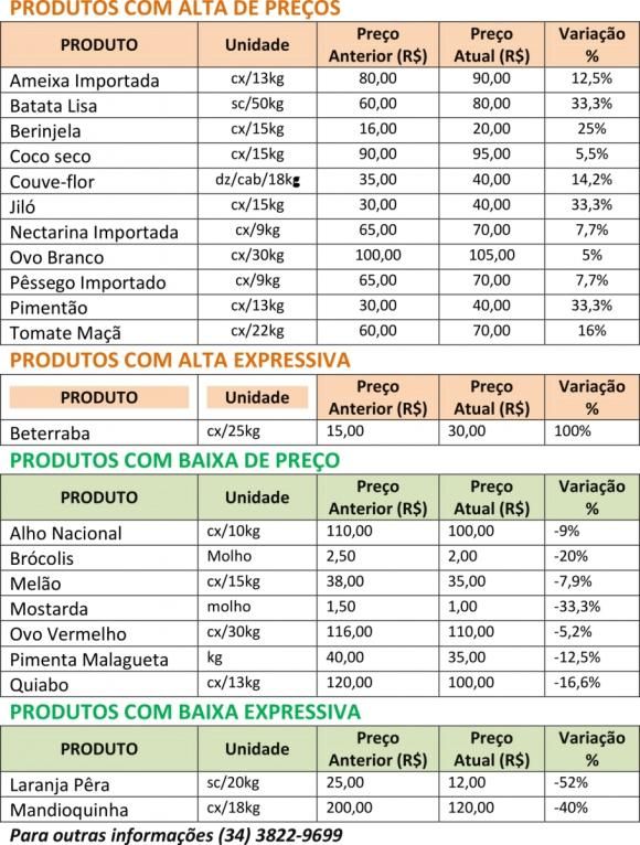 Feed do PatosAgora | Patos Agora - A notícia no seu tempo - https://patosagora.net