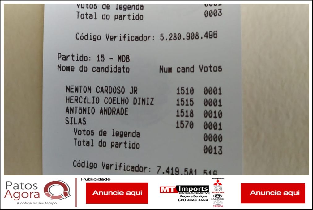 Veja os primeiros resultados de urnas em Patos de Minas | Patos Agora - A notícia no seu tempo - https://patosagora.net