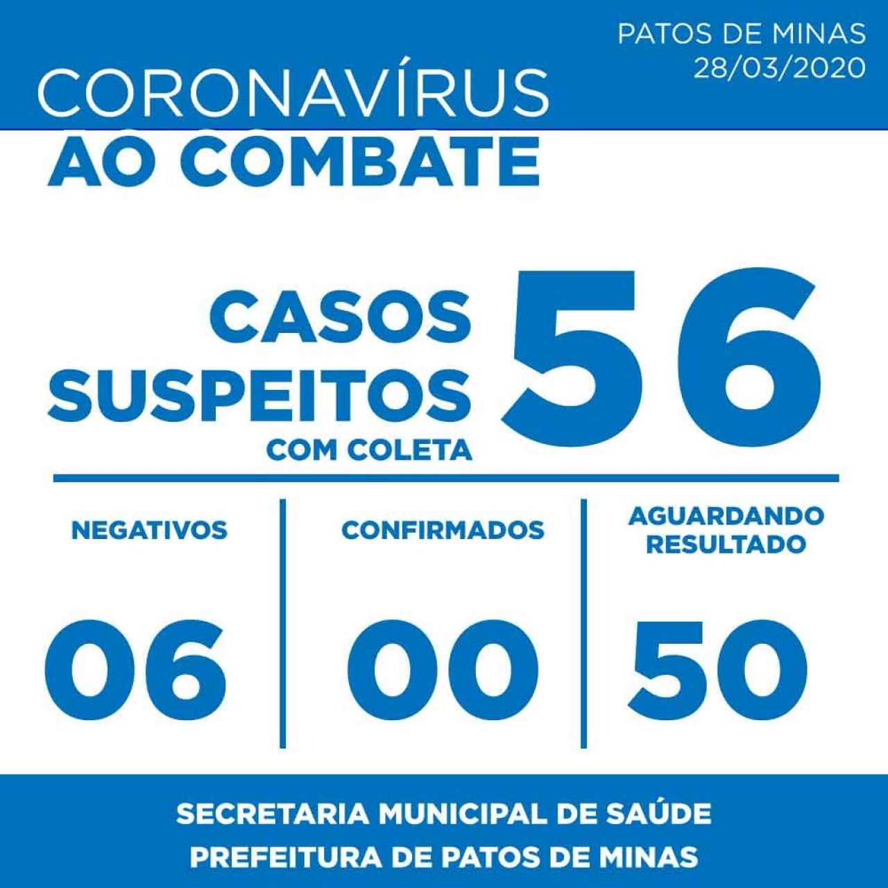 Mais um caso suspeito de Coronavírus foi descartado em Patos de Minas