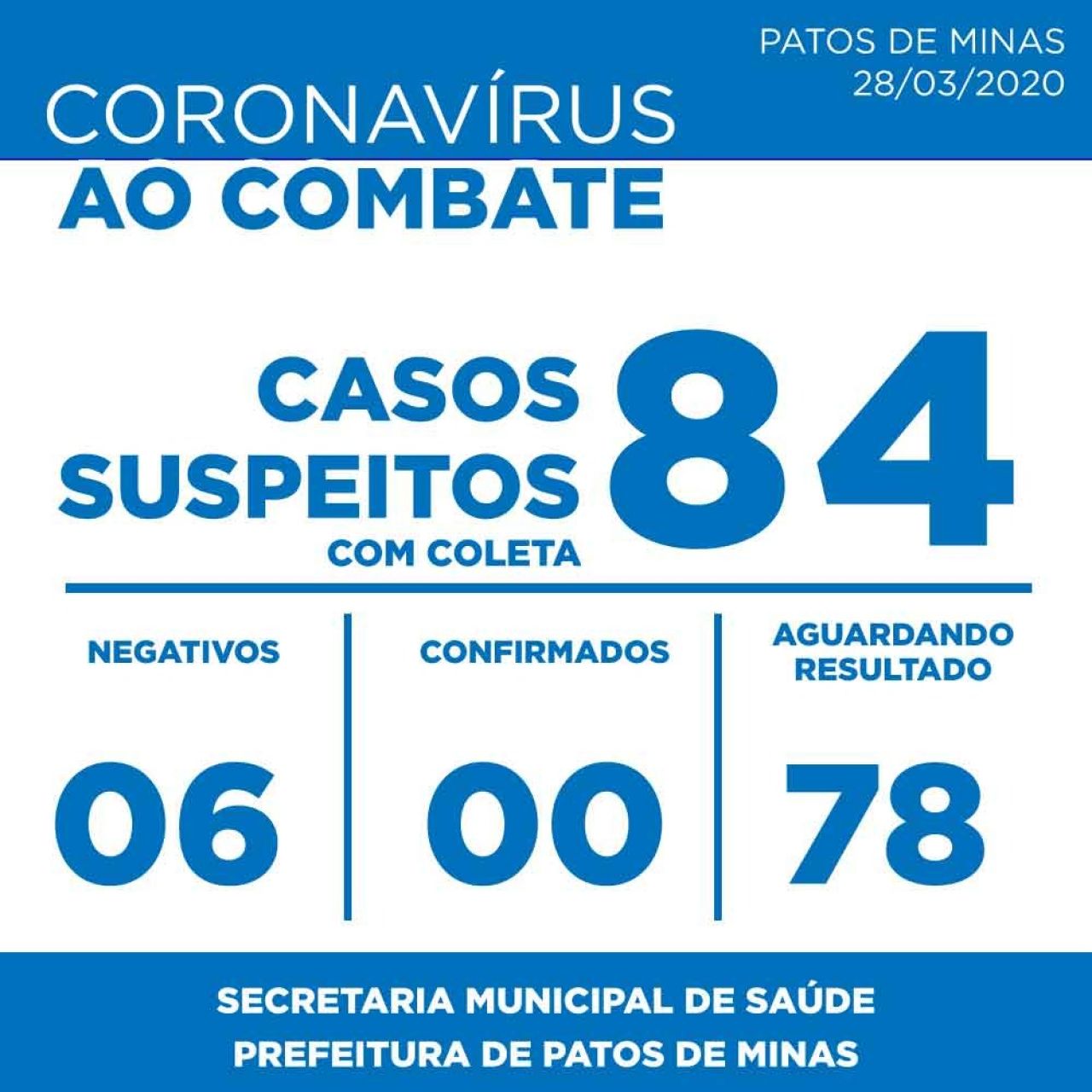 Patos de Minas tem 84 casos suspeitos de coronavírus